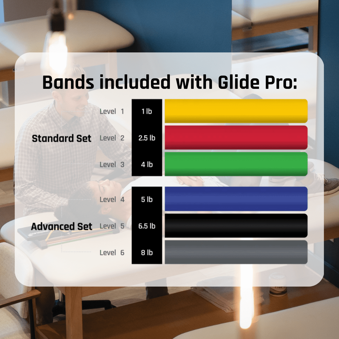 Pro Clinic Bundle