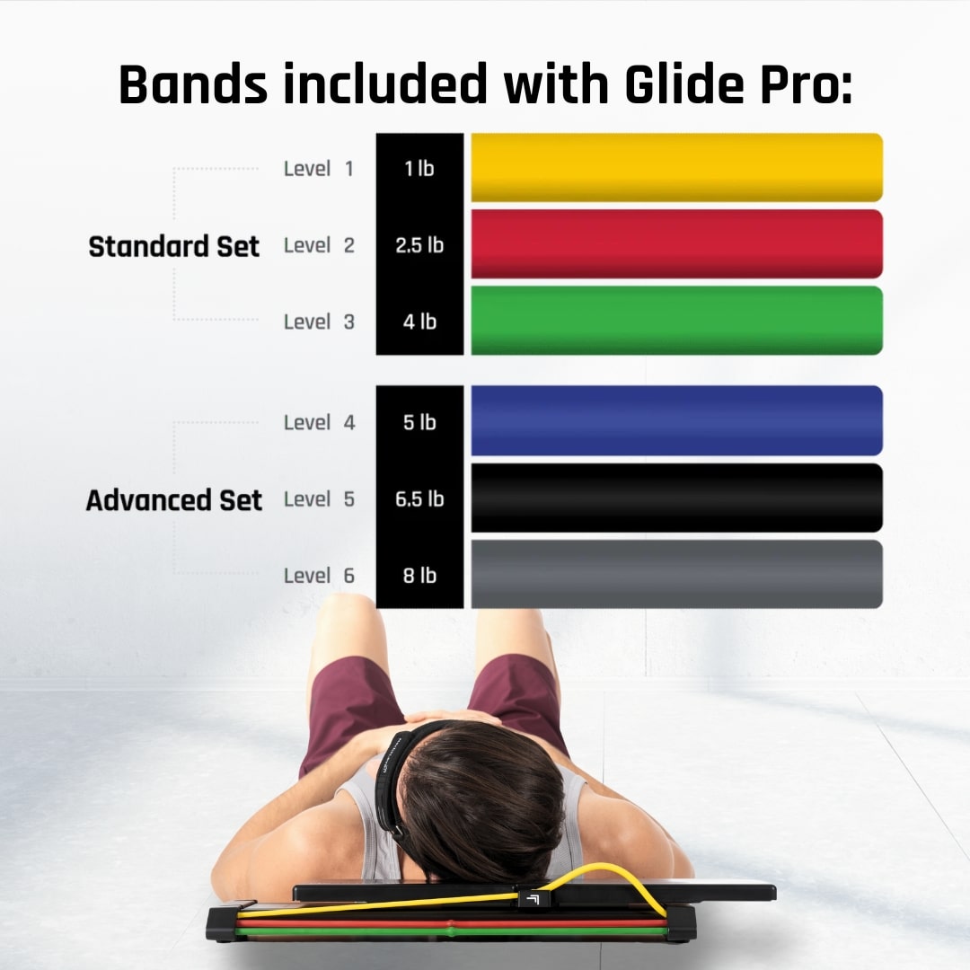 NecksLevel Glide Pro