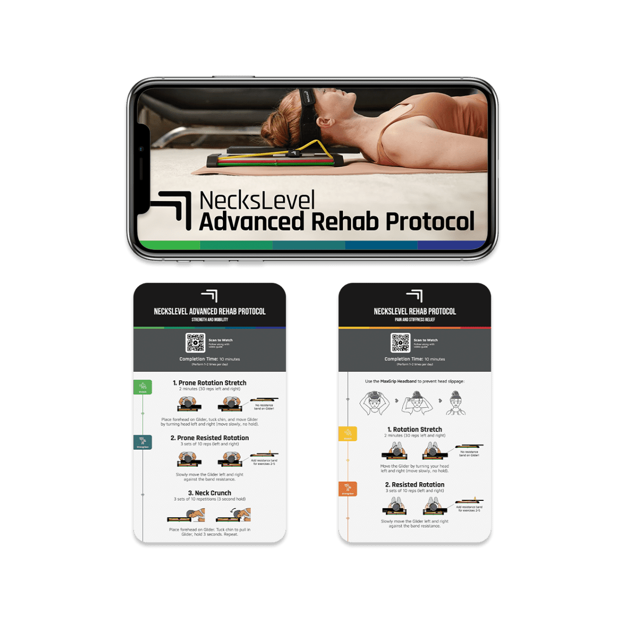NecksLevel Advanced Rehab Protocol and Video