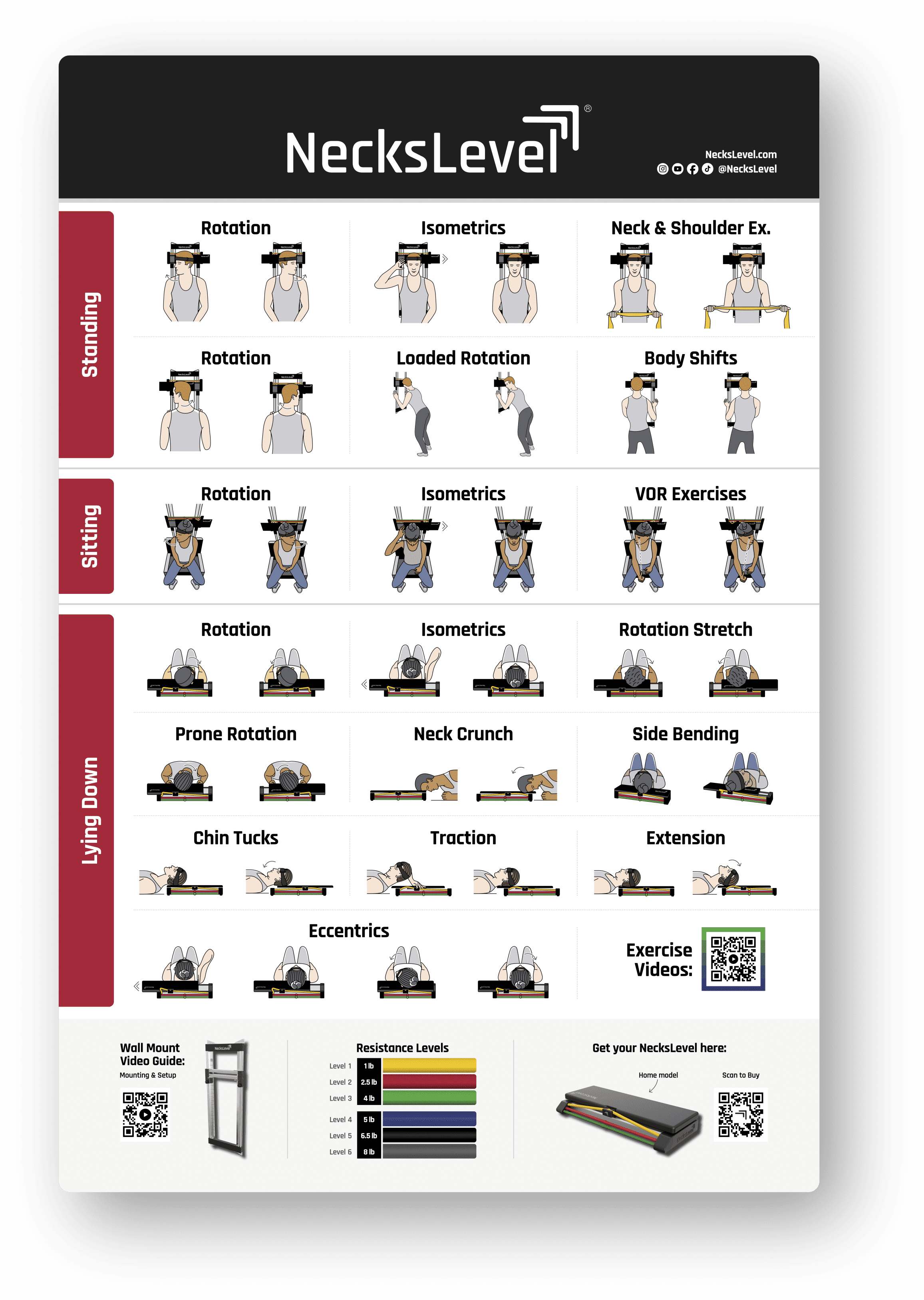 NecksLevel Exercise Poster from Clinic Bundle